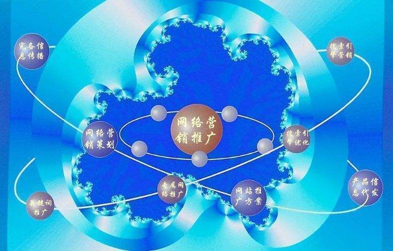 毕节新媒体运营企业需要掌握的网络推广技巧有哪些